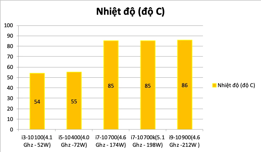 Infinity Dark Wizard Addressable RGB 240mm