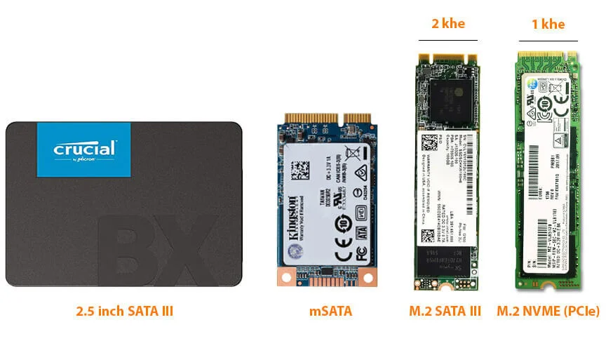 Phân Biệt Ổ Cứng SSD 2.5 inch, mSATA, 1.8 inch, M.2 SATA