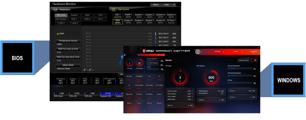 Review Mainboard Msi H410m A 02