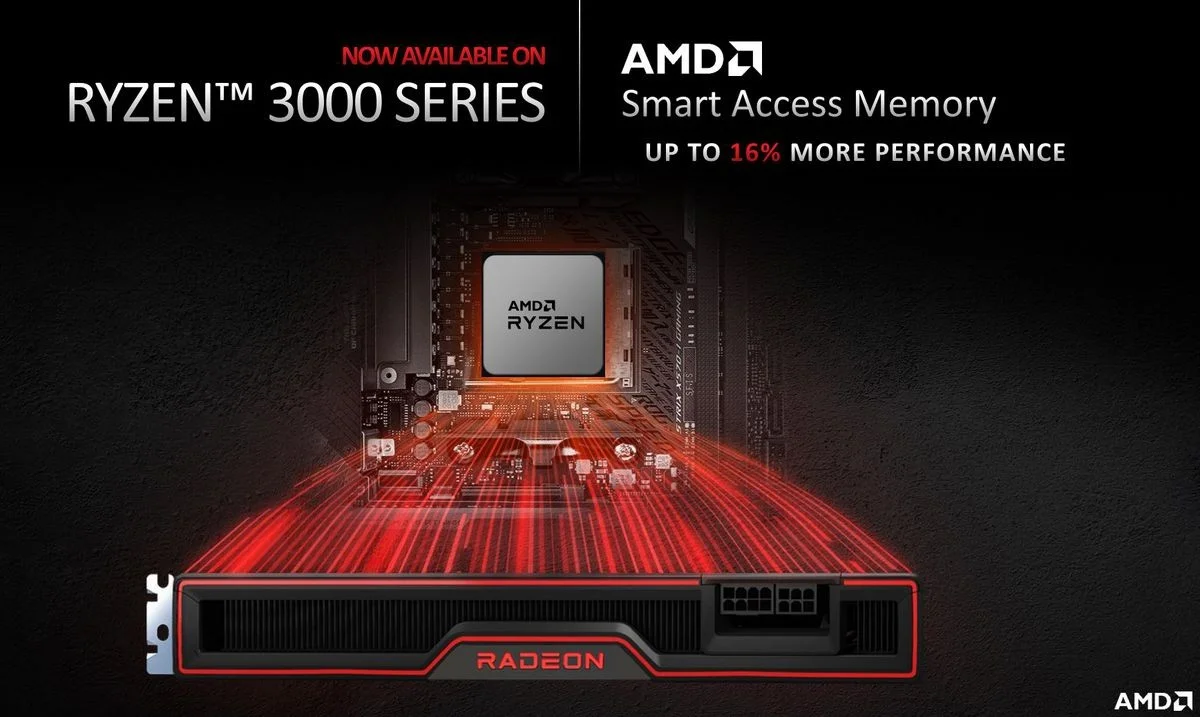 AMD đem Smart Access Memory lên các VGA Radeon RX 5000 AMD đem Smart Access Memory lên các VGA Radeon RX 5000