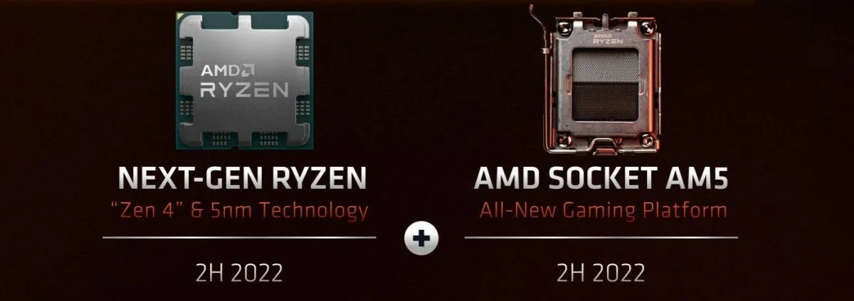 AMD AM5 socket