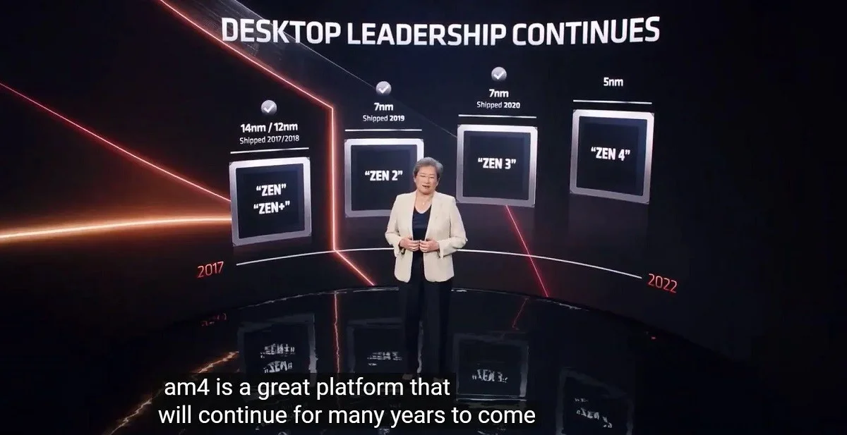 AMD AM4 Lisa Su