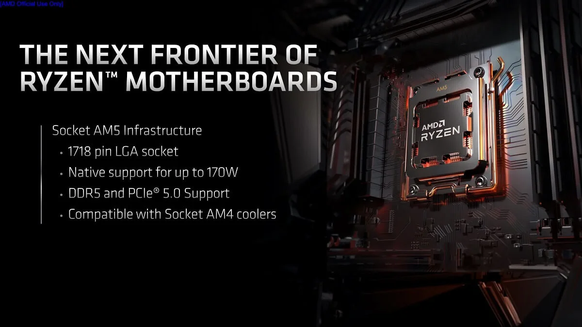 CPU Ryzen 7000
