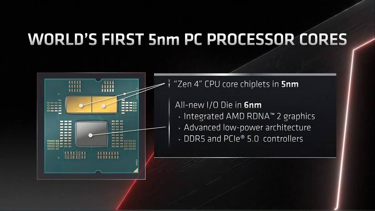 AMD RYZEN 7000 ZEN 4