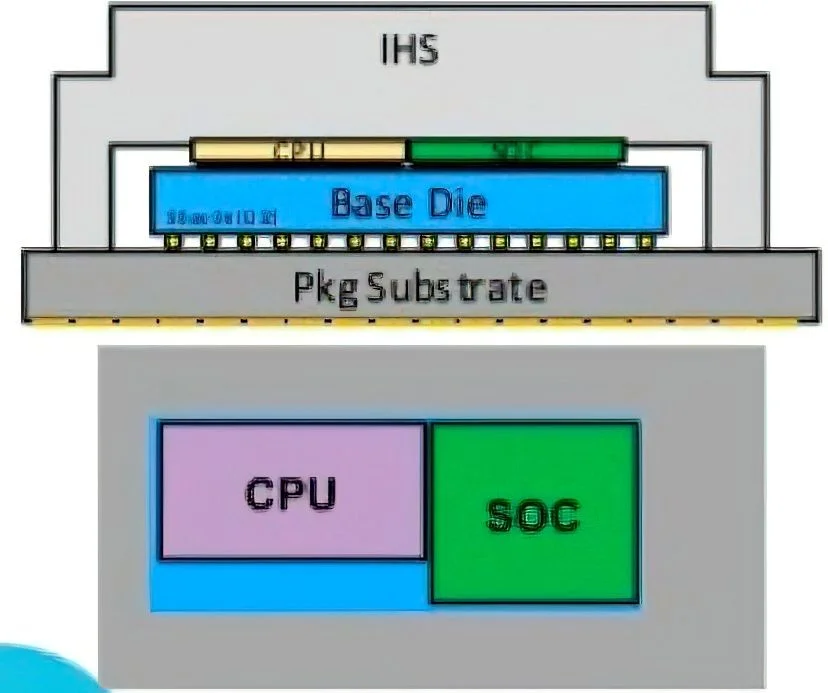 Meteor Lake chip design LGA 1851 SOCKET