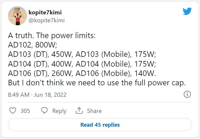 rtx 4000 leak