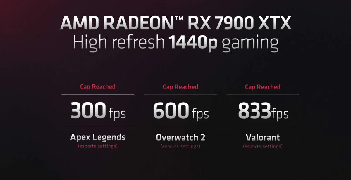 AMD chính thức ra mắt 2 card đồ họa RX 7900 XTX và RX 7900 XT mới, sẵn sàng đối đầu NVIDIA