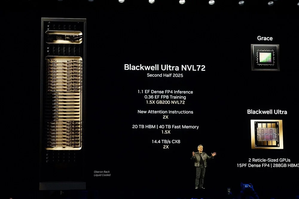 Nvidia Blackwell Ultra NVL72
